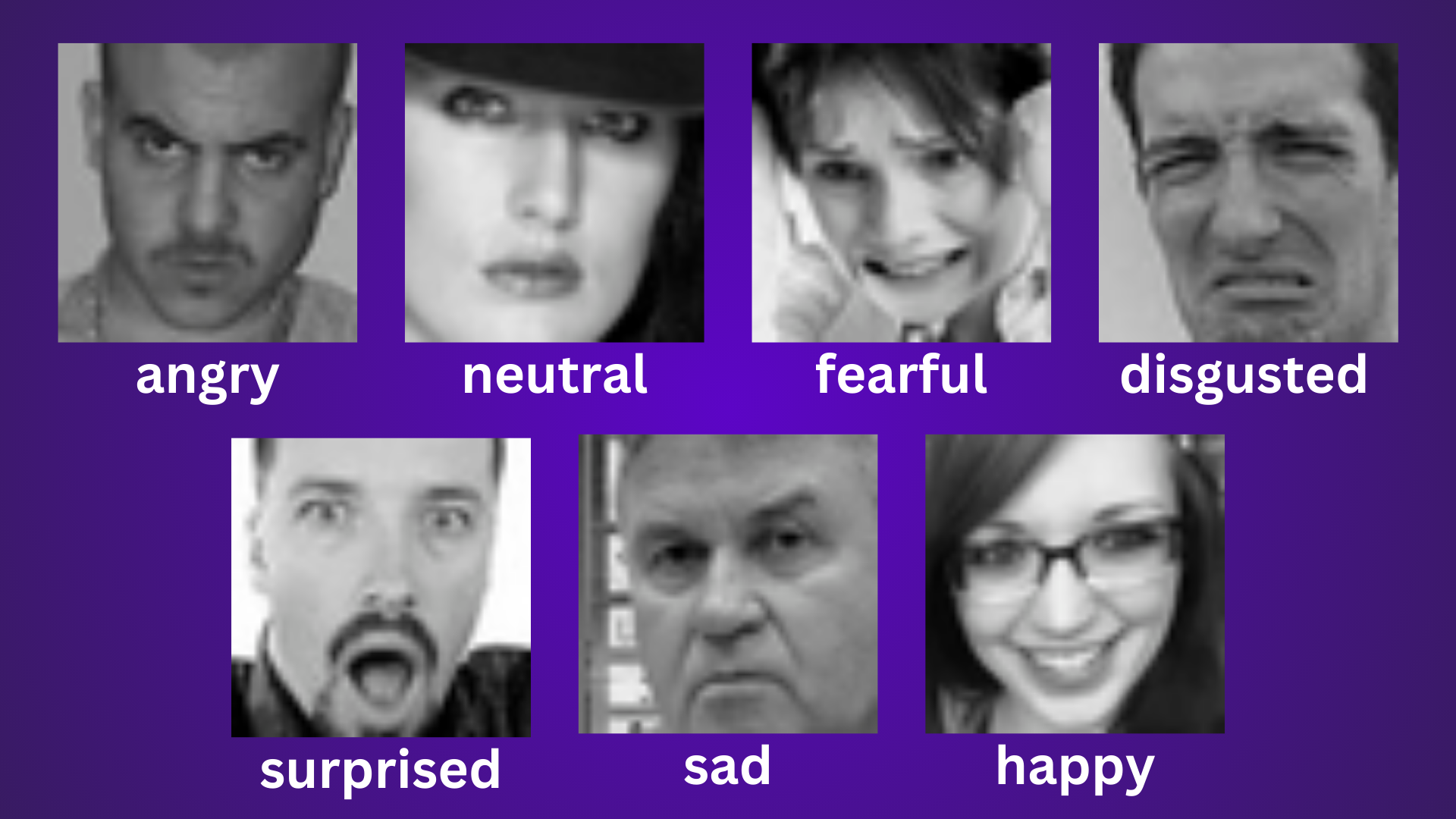 Machine Learning Emotion Classification